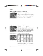 Предварительный просмотр 21 страницы CHAINTECH CT-6SFV User Manual