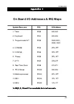 Предварительный просмотр 34 страницы CHAINTECH CT-6SFV User Manual