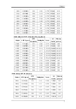 Preview for 13 page of CHAINTECH CT-7NIF4 Manual