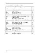 Preview for 16 page of CHAINTECH CT-7NIF4 Manual