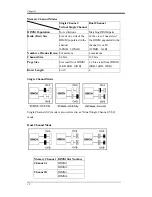 Предварительный просмотр 18 страницы CHAINTECH CT-9PJL User Manual