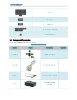 Preview for 11 page of Chainway C5000U User Manual