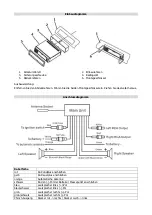 Предварительный просмотр 5 страницы Chal-tec 10004837 Manual