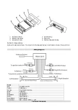 Предварительный просмотр 10 страницы Chal-tec 10004837 Manual