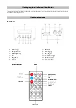 Предварительный просмотр 3 страницы Chal-tec 10022754 Quick Start Manual