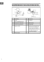 Preview for 6 page of Chal-tec 10032926 Quick Manual