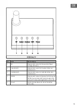 Preview for 15 page of Chal-tec 10032926 Quick Manual