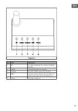 Preview for 29 page of Chal-tec 10032926 Quick Manual