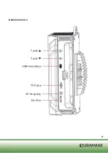 Предварительный просмотр 5 страницы Chal-tec DURAMAXX 100314374 Manual