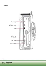 Предварительный просмотр 12 страницы Chal-tec DURAMAXX 100314374 Manual