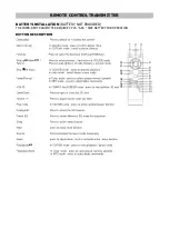 Предварительный просмотр 17 страницы Chal-tec Electronic.star 10004779 Manual