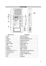 Preview for 18 page of Chal-tec elektronik star 10005702 Manual