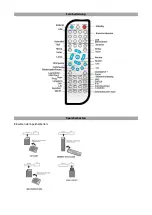 Предварительный просмотр 4 страницы Chal-tec elektronik star 10006320 Manual