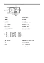 Предварительный просмотр 12 страницы Chal-tec elektronik star 10006320 Manual