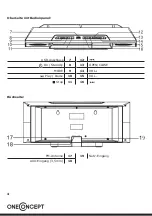 Preview for 4 page of Chal-tec ONECONCEPT 10029361 Manual