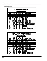 Preview for 114 page of Challenge Champion 305 XD Technical Service And Parts Manual