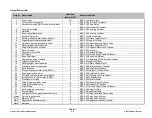 Предварительный просмотр 178 страницы Challenge CMT-130 Service Manual