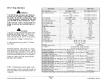 Предварительный просмотр 194 страницы Challenge CMT-130 Service Manual