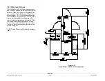 Preview for 17 page of Challenge CMT 330 Installation And Operator'S Manual