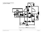 Preview for 19 page of Challenge CMT 330 Installation And Operator'S Manual