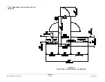 Preview for 20 page of Challenge CMT 330 Installation And Operator'S Manual