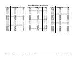 Preview for 78 page of Challenge CMT-330TC Installation And Operator'S Manual