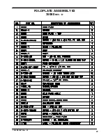 Preview for 43 page of Challenge MEDALIST 820 Instructions And Parts Manual