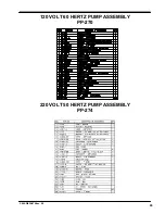 Preview for 65 page of Challenge MEDALIST 820 Instructions And Parts Manual