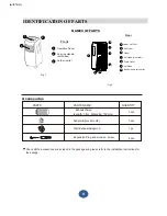 Предварительный просмотр 5 страницы Challenge MPS3-08CRN1-QB6G1 Instruction Manual