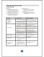 Предварительный просмотр 13 страницы Challenge MPS3-08CRN1-QB6G1 Instruction Manual