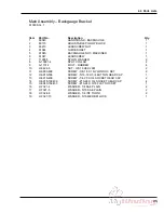 Preview for 24 page of Challenge SPARTAN 150 M Technical Service And Parts Manual