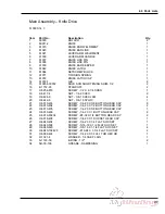 Preview for 28 page of Challenge SPARTAN 150 M Technical Service And Parts Manual