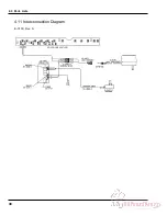 Preview for 39 page of Challenge SPARTAN 150 M Technical Service And Parts Manual