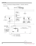 Предварительный просмотр 91 страницы Challenge SPARTAN 185 Service Manual