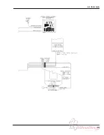 Предварительный просмотр 92 страницы Challenge SPARTAN 185 Service Manual