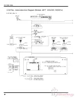 Предварительный просмотр 93 страницы Challenge SPARTAN 185 Service Manual