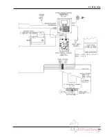 Предварительный просмотр 94 страницы Challenge SPARTAN 185 Service Manual