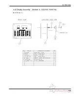 Предварительный просмотр 106 страницы Challenge SPARTAN 185 Service Manual