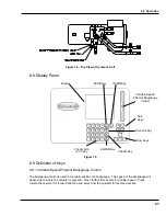 Предварительный просмотр 21 страницы Challenge Titan 230 Operator'S Manual