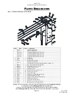 Предварительный просмотр 15 страницы Challenger Lifts CL12 Series Installation, Operation & Maintenance Manual