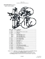 Предварительный просмотр 16 страницы Challenger Lifts CL12 Series Installation, Operation & Maintenance Manual