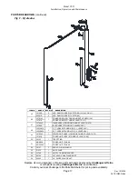 Предварительный просмотр 17 страницы Challenger Lifts CL12 Series Installation, Operation & Maintenance Manual