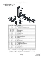 Предварительный просмотр 19 страницы Challenger Lifts CL12 Series Installation, Operation & Maintenance Manual