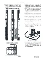 Предварительный просмотр 10 страницы Challenger Lifts CL16 Series Installation, Operation And Maintenance Manual