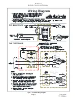 Предварительный просмотр 14 страницы Challenger Lifts CL16 Series Installation, Operation And Maintenance Manual