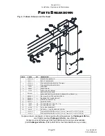 Предварительный просмотр 19 страницы Challenger Lifts CL16 Series Installation, Operation And Maintenance Manual