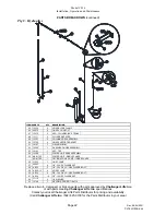 Предварительный просмотр 22 страницы Challenger Lifts CL16 Series Installation, Operation And Maintenance Manual