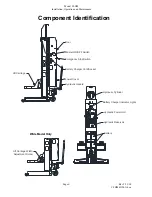 Предварительный просмотр 6 страницы Challenger Lifts CLHM-140 Installation, Operation & Maintenance Manual