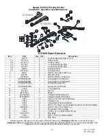 Preview for 18 page of Challenger Lifts EnviroLift EV1020 Installation, Operation & Maintenance Manual