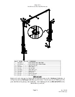 Предварительный просмотр 16 страницы Challenger Lifts LE12 Installation, Operation & Maintenance Manual